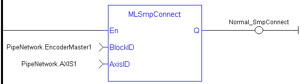 MLSmpConnect: LD example